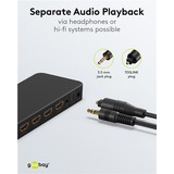 goobay Commutatore matrice HDMI 4 a 2 (4K @ 60Hz), Splitter HDMI Nero