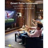 goobay Commutatore matrice HDMI 4 a 2 (4K @ 60Hz), Splitter HDMI Nero