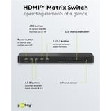 goobay Commutatore matrice HDMI 4 a 2 (4K @ 60Hz), Splitter HDMI Nero