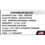 COBI Stryker M1126 ICV, Giochi di costruzione 