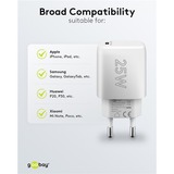 goobay SWEDEN Universale Bianco AC Ricarica rapida Interno, Caricabatterie bianco, Interno, AC, Bianco
