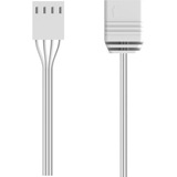Ocypus Sigma F36 ARGB, Ventola bianco