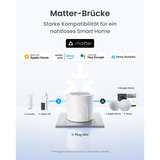 SwitchBot Plug Mini, Presa commutata bianco