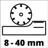 EINHELL Fresatrice per scanalature murarie TE-MA 1700, Strumento rosso/Nero