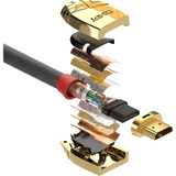 Lindy Cavo HDMI ad alta velocità, Gold Line grigio