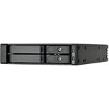 SilverStone SST-FS202B-V2, Inquadramento Nero