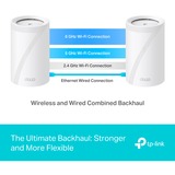 TP-Link Deco BE65 Tri-band (2,4 GHz/5 GHz/6 GHz) Wi-Fi 7 (802.11be) Bianco 4 Interno, Router bianco, Bianco, Interno, Sistema Mesh, Tri-band (2,4 GHz/5 GHz/6 GHz), Wi-Fi 7 (802.11be), 11000 Mbit/s