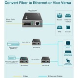 TP-Link Omada MC200CM convertitore multimediale di rete 1000 Mbit/s 850 nm Modalità multipla Nero grigio, 1000 Mbit/s, IEEE 802.3ab, IEEE 802.3i, IEEE 802.3u, IEEE 802.3z, Gigabit Ethernet, 10,100,1000 Mbit/s, Full, Half, Cat5, Cat5e