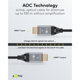 goobay Cavo HDMI ibrido ottico Ultra High-Speed (AOC) 8K / 60Hz Nero/grigio