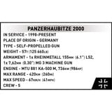 COBI Panzerhaubitze 2000, Giochi di costruzione 