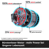 EINHELL Soffiatore per foglie a batteria professionale GP-LB 18/200 Li GK - Solo, 18 Volt rosso/Nero