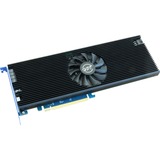 HighPoint Rocket 7608A, Scheda RAID 