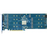 HighPoint Rocket 7608A, Scheda RAID 