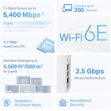 TP-Link Deco XE75 Tri-band (2,4 GHz/5 GHz/6 GHz) Wi-Fi 6E (802.11ax) Bianco 3 Interno, Router di rete bianco, Bianco, Interno, 510 m², Tri-band (2,4 GHz/5 GHz/6 GHz), Wi-Fi 6E (802.11ax), 802.11a, 802.11b, 802.11g, Wi-Fi 4 (802.11n), Wi-Fi 5 (802.11ac), Wi-Fi 6 (802.11ax), Wi-Fi 6E...