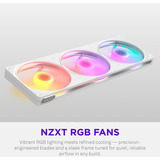 NZXT F420 RGB, Ventola bianco