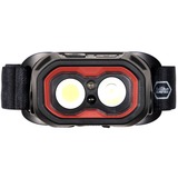 Wiha Faro frontale 500 lm, Luce LED 