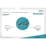 Digitus Cavo adattatore HDMI > DisplayPort, UHD 4K Nero