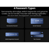 SwitchBot Pacchetto Ultra Touch, set bianco