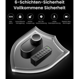 SwitchBot Pacchetto Ultra Touch, set bianco