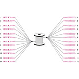 Digitus Cavo breakout universale in fibra ottica, duplex, connettore LC/UPC, multimodo OM4 Nero