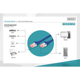 Digitus Cavo patch CAT 6 S/FTP 2m blu