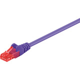 goobay Cavo patch CAT 6, U/UTP 5,0m viola