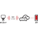 Brennenstuhl brennenstuhl® Connect WiFi proiettore LED WF 2051 P, Lampada Nero