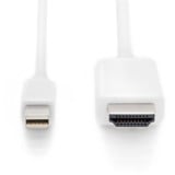 Digitus Cavo adattatore mini DisplayPort > HDMI 4K bianco