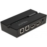 11492 dati del computer switcher, Commutatore USB