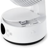 Meaco MeacoFan Sefte 8, Ventilatore bianco