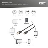 Digitus Cavo di collegamento USB 2.0 USB-A > USB-C Nero