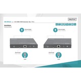 Digitus Set extender KVM HDMI 4K, Estensione HDMI 