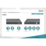 Digitus Set extender KVM HDMI 4K, Estensione HDMI 