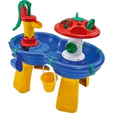 Simba Tavolo dell'acqua, Tavolo da gioco 