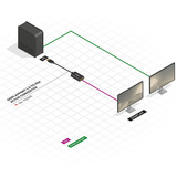 Lindy Convertitore DisplayPort a VGA, Adattatore Nero