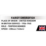 COBI Fairey Swordfish Executive Edition, Giochi di costruzione 