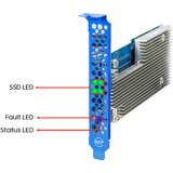 HighPoint Rocket 7624A, Scheda di interfaccia 