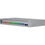 Ubiquiti USW-Pro-Max-16, Interruttore 