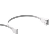 Corsair RS120 PWM, Ventola bianco