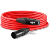 Rode Microphones NT1 5th Gen, Microfono argento