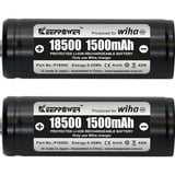 Wiha Akku-Set 18500 Li-Ion, Batteria 