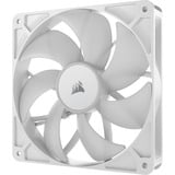 Corsair RS140 ARGB, Ventola bianco
