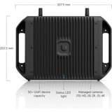 Ubiquiti Unifi Cloud Gateway Industrial Nero