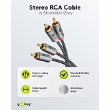 goobay Cavo stereo Cinch Plus Nero/Argento