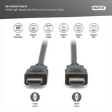 Digitus Cavo HDMI ad alta velocità con Ethernet, tipo A Nero