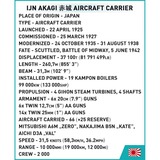 COBI Portaerei Akagi, Giochi di costruzione 