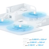 TP-Link Deco X10 Dual-band (2.4 GHz/5 GHz) Wi-Fi 6 (802.11ax) Bianco 2 Interno, Router bianco, Bianco, Interno, Router Mesh, 190 m², Dual-band (2.4 GHz/5 GHz), Wi-Fi 6 (802.11ax)