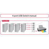 DeLOCK 87634 switch seriali Cablato, Commutatore USB Cablato, 112 x 67 x 29 mm