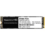 Team Group MP33 512 GB, Disco a stato solido 