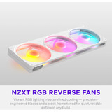 NZXT F360 RGB, Ventola bianco
